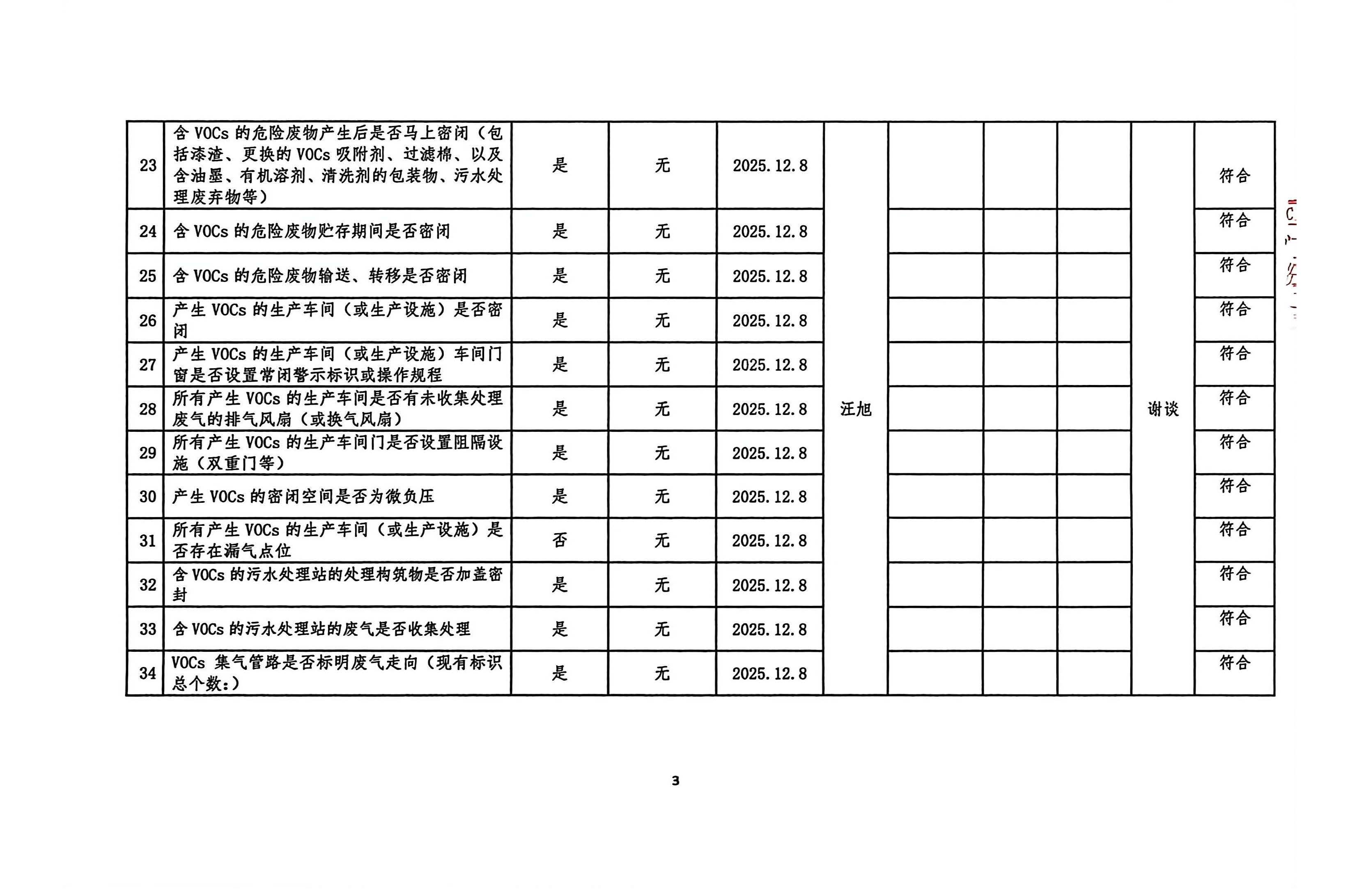 2025年第四季度揮發(fā)性有機物整治企業(yè)自查表(用印版)_頁面_3.jpg